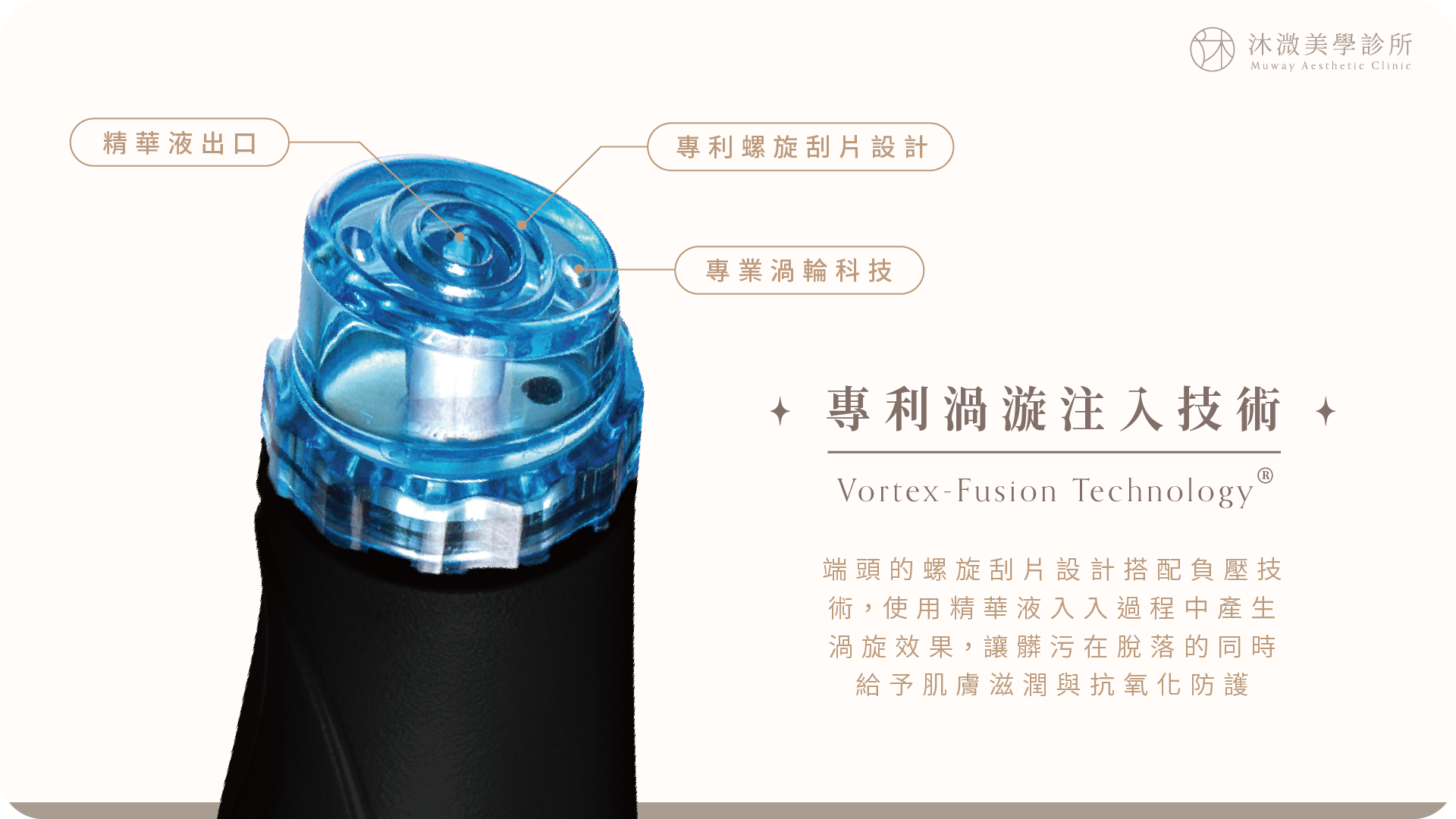 海菲秀專利渦漩注入技術