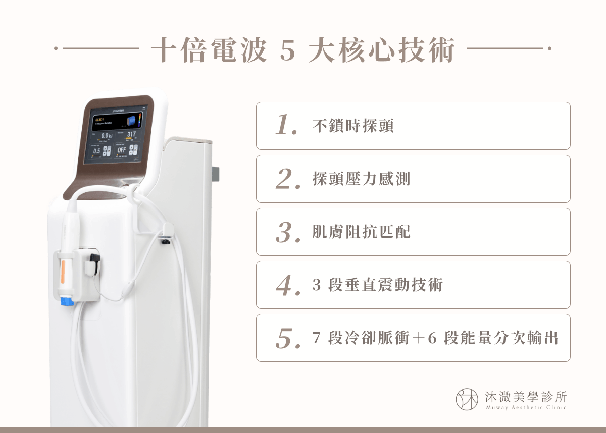 十倍電波 5 大核心技術