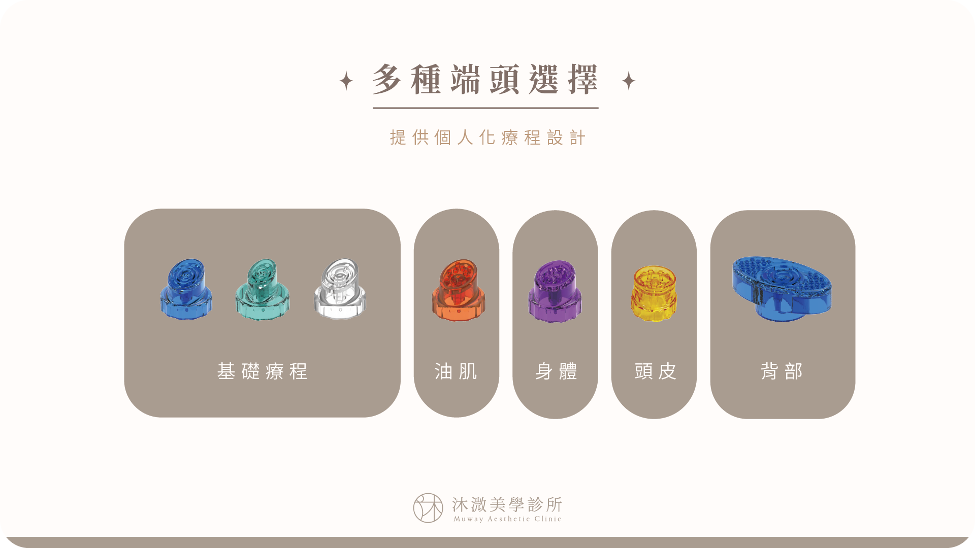 HydraFacial海菲秀適合毛孔粉刺乾燥與暗沉膚況