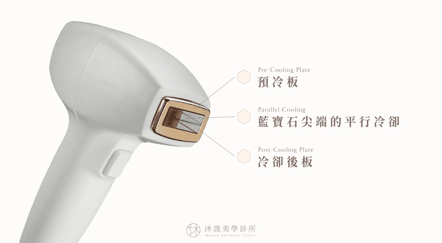 TRITON海神除毛3P散熱冷卻技術
