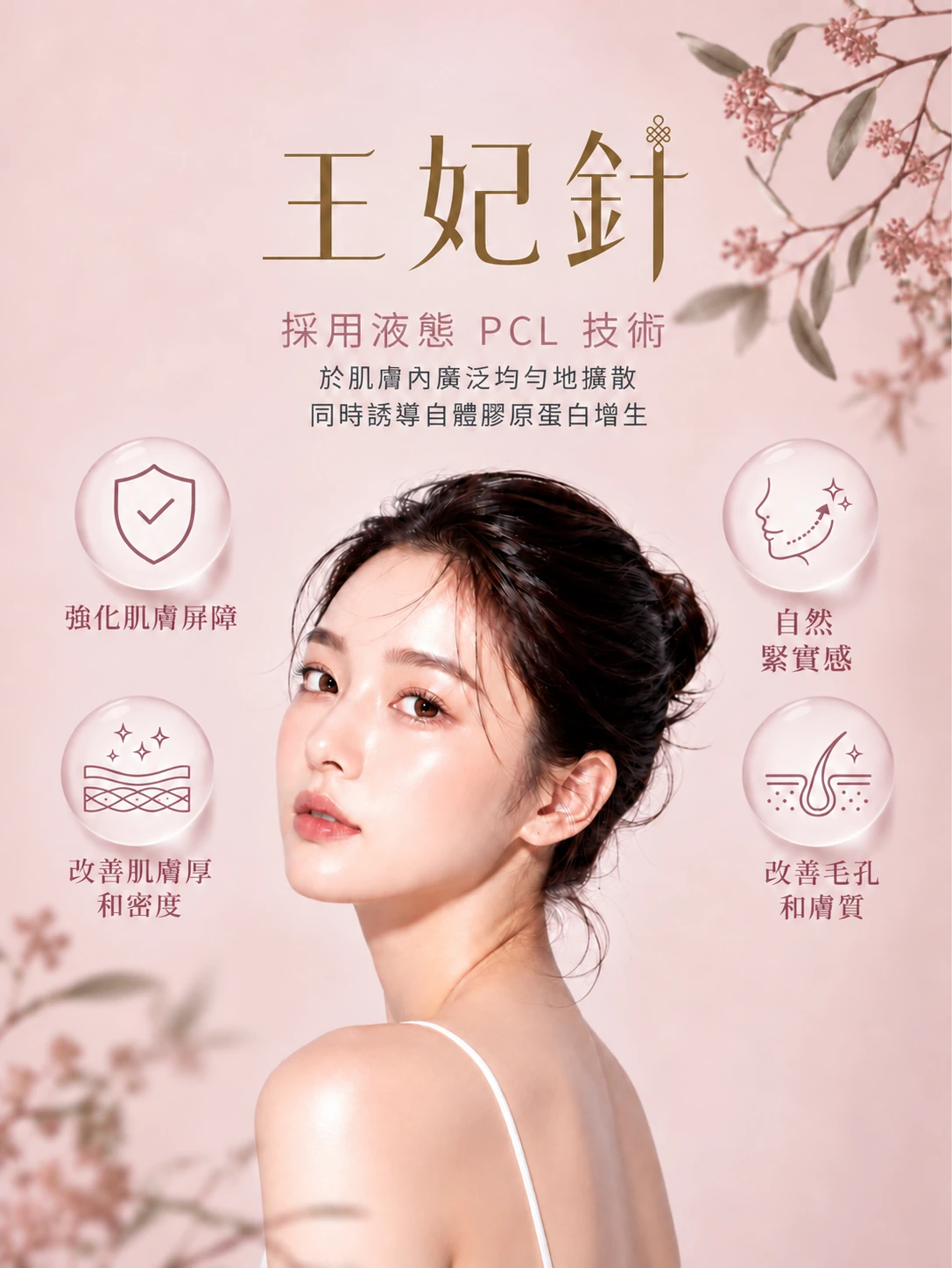 GOURI王妃針肌膚緊實與輪廓形象圖